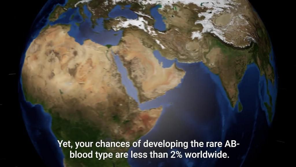 Kuwait Foundation for the Advancement of Sciences (KFAS)