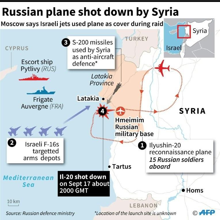 Map locating the flight path of a Russian plane which was mistakenly shot down by Syria