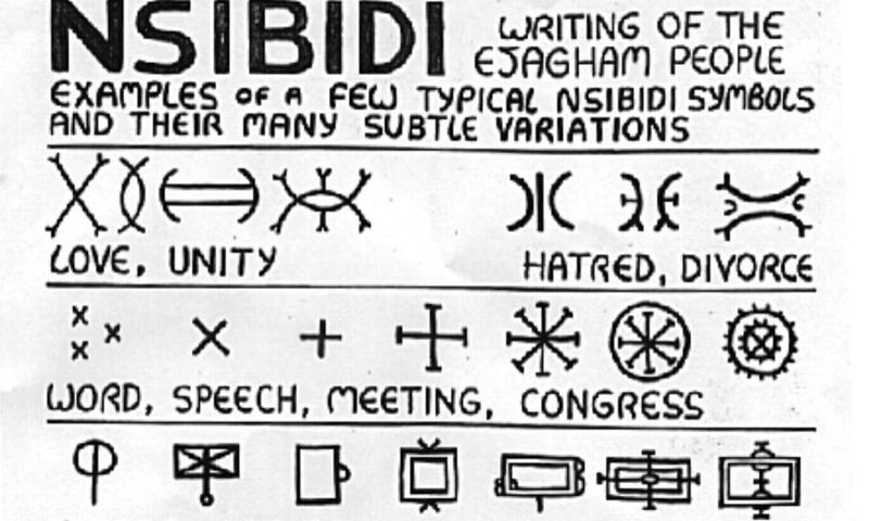 Nsibidi: Do you know about the ancient Igbo system of writing? [allafrica]
