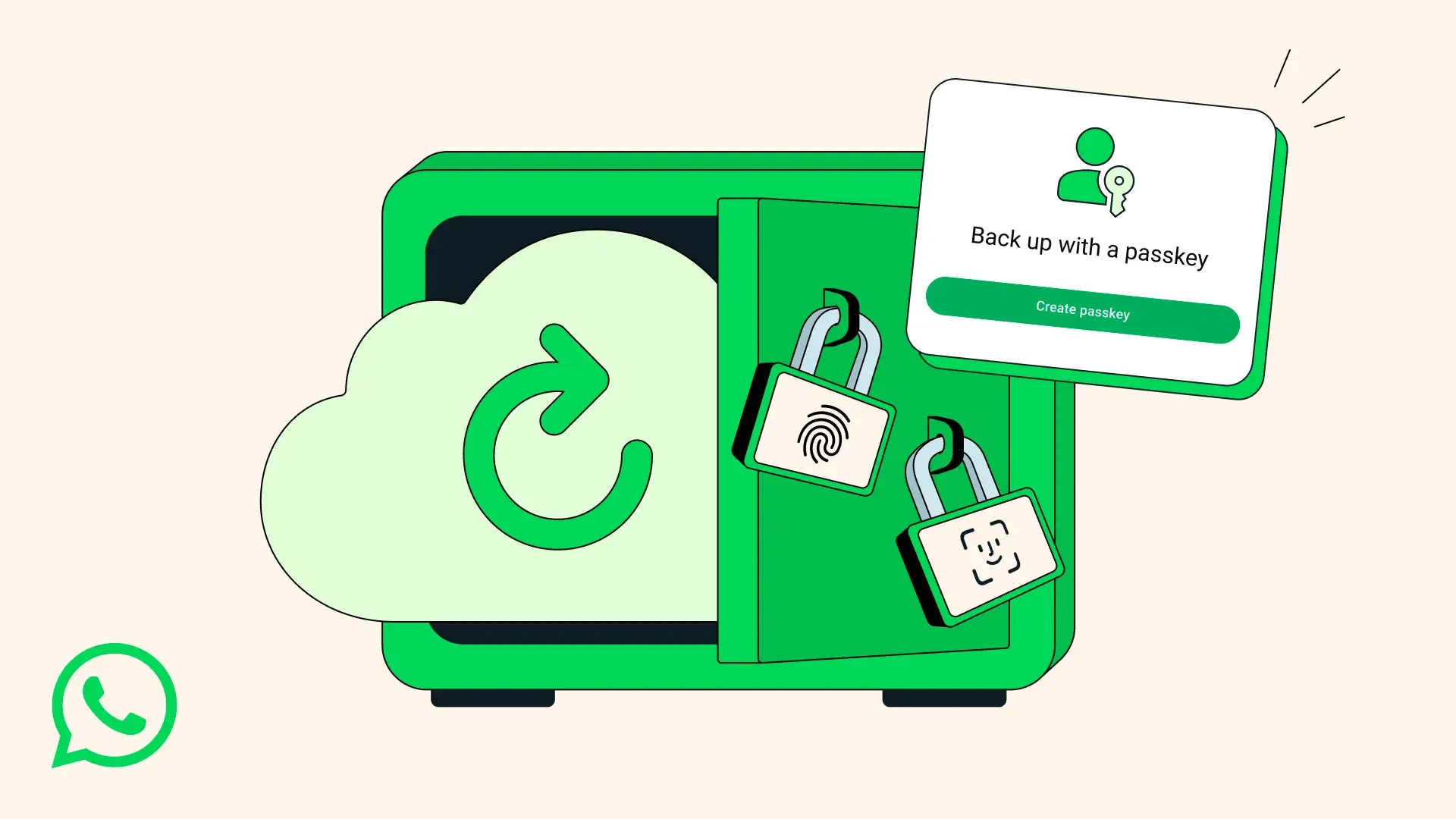 WhatsApp Revolutionizes Security: Say Goodbye to Passwords with New Passkey Feature