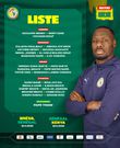 La liste pour affronter le Brésil avec Ibrahim Mbaye et Mamadou Sarr