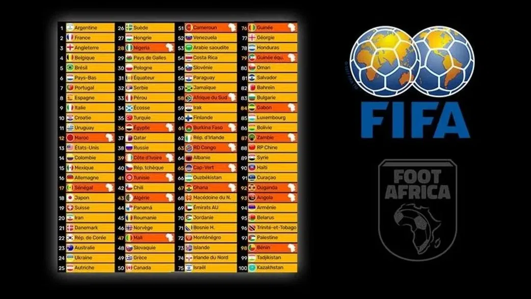 Classement Fifa : le grand bond (mondial) des Lions du Sénégal