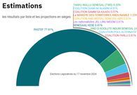 infographie