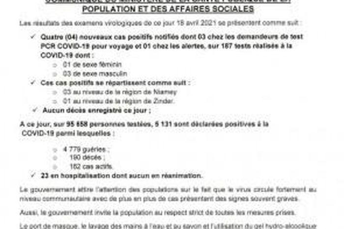 Ministère de la Santé Publique du Niger