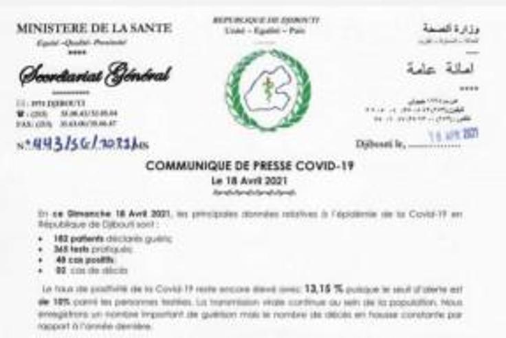 Ministere de la Santé de Djibouti