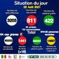 Ministère de la Santé et de l'Action Sociale du Sénégal