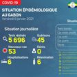 Ministère de la Santé de la République gabonaise