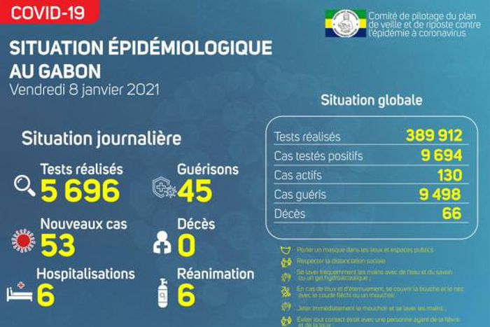 Ministère de la Santé de la République gabonaise