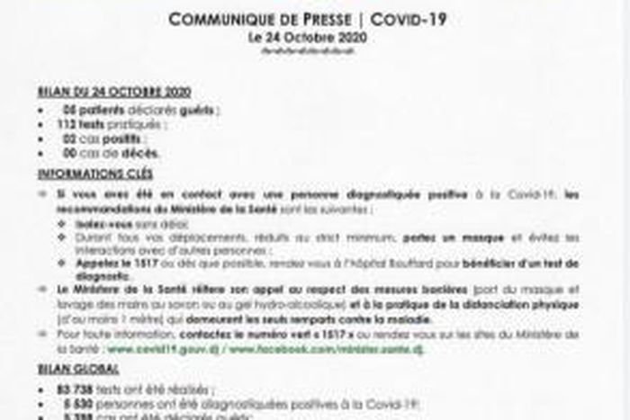 Ministere de la Santé de Djibouti