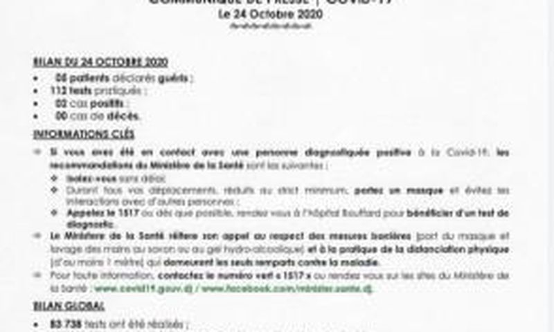 Ministere de la Santé de Djibouti
