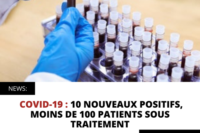 COVID-19 : 10 NOUVEAUX POSITIFS, MOINS DE 100 PATIENTS SOUS TRAITEMENT