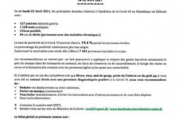 Ministere de la Santé de Djibouti