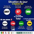 MinistÃ¨re de la SantÃ© et de l'Action Sociale du SÃ©nÃ©gal