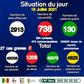 Ministère de la Santé et de l'Action Sociale du Sénégal