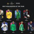 les meilleurs gardiens nominés pour le trophée globe soccer awards
