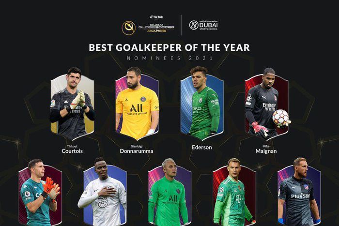les meilleurs gardiens nominés pour le trophée globe soccer awards