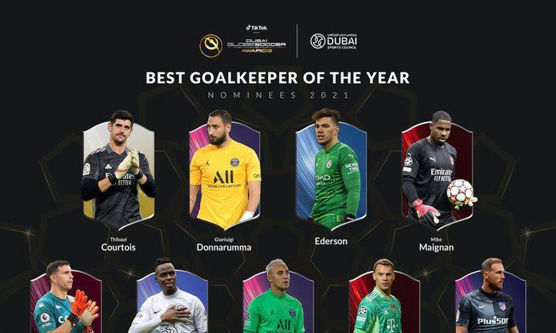les meilleurs gardiens nominés pour le trophée globe soccer awards