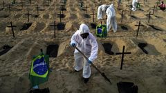 brésil coronavirus morts bilan