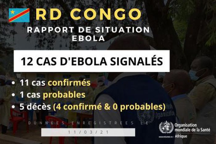 WHO Regional Office for Africa