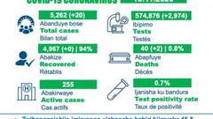 Ministry of Health, Republic of Rwanda