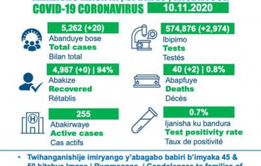 Ministry of Health, Republic of Rwanda