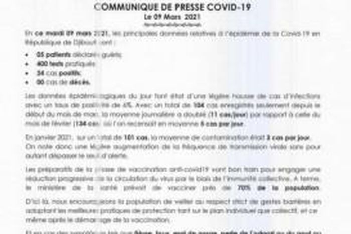 Ministere de la Santé de Djibouti