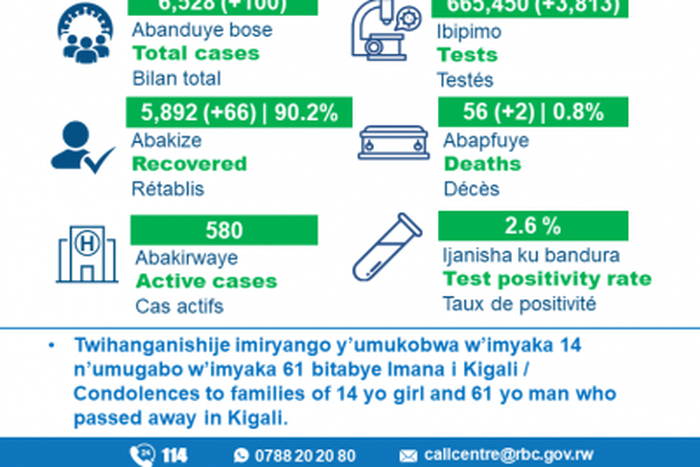 Ministry of Health, Republic of Rwanda