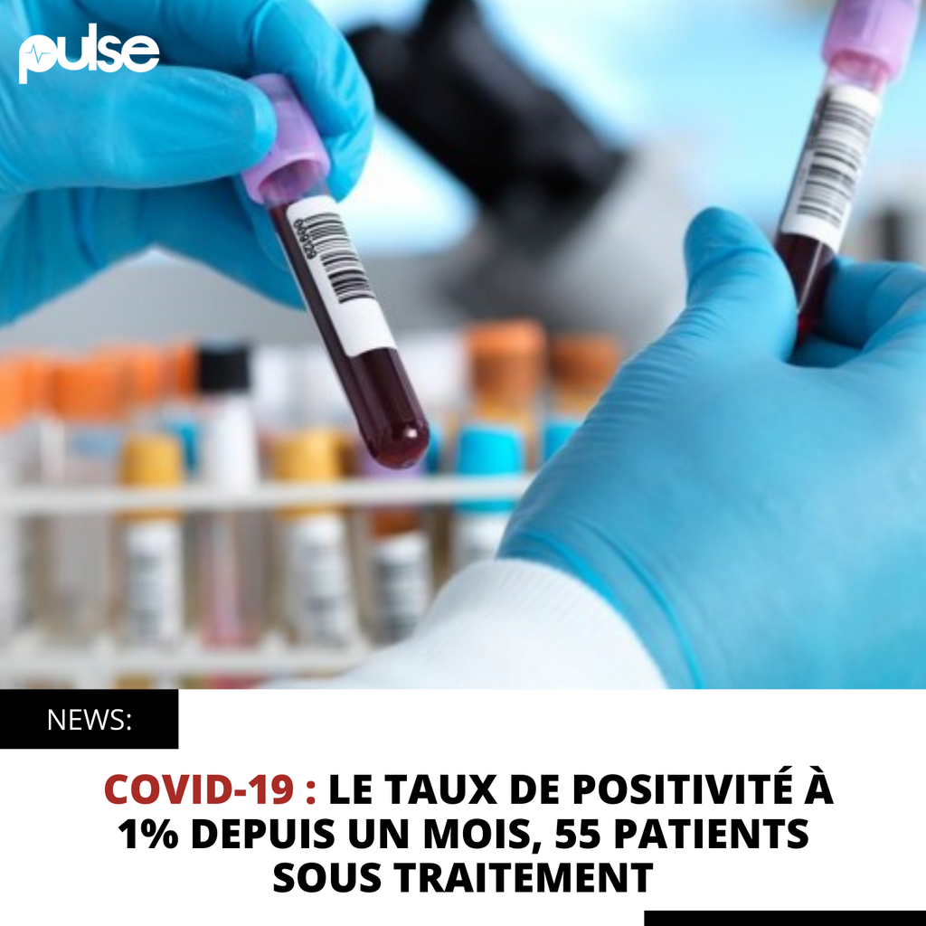 Covid Le Taux De Positivit Depuis Un Mois Patients Sous