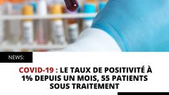COVID-19 : LE TAUX DE POSITIVITÉ À 1% DEPUIS UN MOIS, 55 PATIENTS SOUS TRAITEMENT