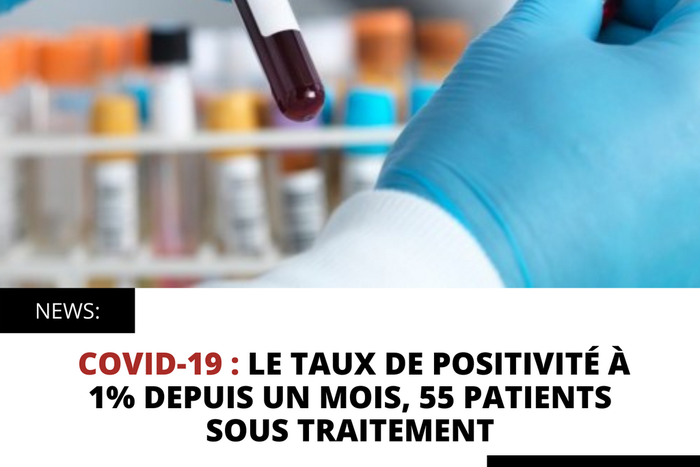 COVID-19 : LE TAUX DE POSITIVITÉ À 1% DEPUIS UN MOIS, 55 PATIENTS SOUS TRAITEMENT