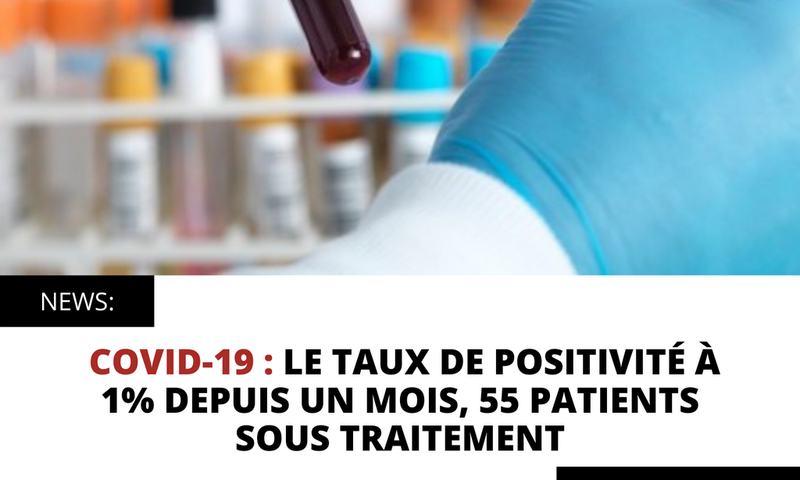 COVID-19 : LE TAUX DE POSITIVITÉ À 1% DEPUIS UN MOIS, 55 PATIENTS SOUS TRAITEMENT