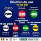 Ministère de la Santé et de l'Action Sociale du Sénégal