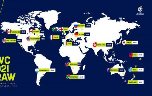 World Rugby