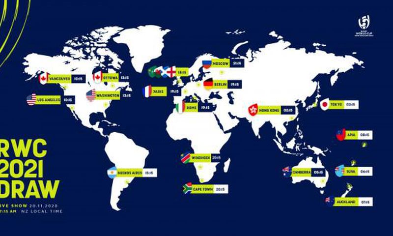 World Rugby