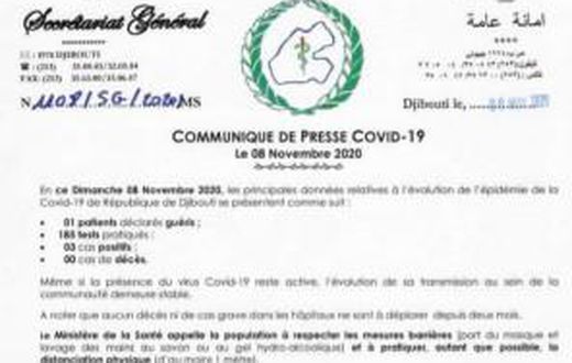 Ministere de la Santé de Djibouti