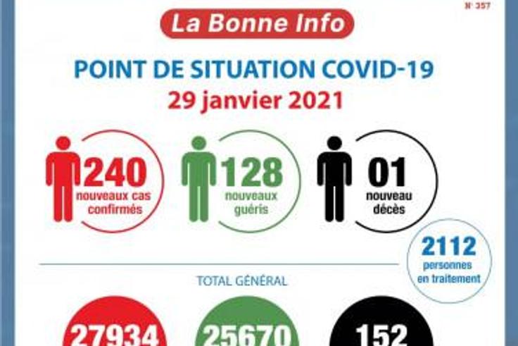Ministère de la Santé et de l´Hygiène Publique, Côte d'Ivoire