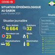 Ministère de la Santé de la République gabonaise