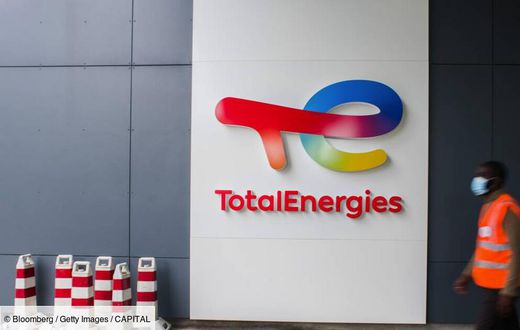 Total Energies