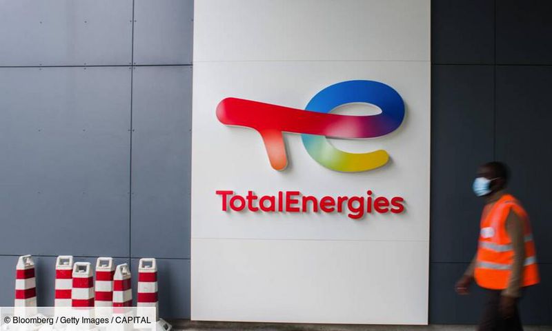 Total Energies