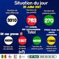 Ministère de la Santé et de l'Action Sociale du Sénégal