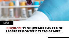 Covid-19: 11 nouveaux cas et une Légère remontée des cas graves…