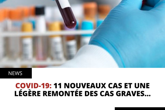 Covid-19: 11 nouveaux cas et une Légère remontée des cas graves…