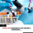 COVID 19: 5 NOUVEAUX CAS CONTRE 4 GUÉRISONS....
