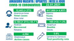 Ministry of Health, Republic of Rwanda
