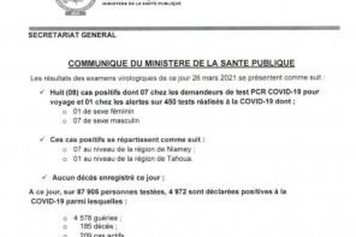 Ministère de la Santé Publique du Niger