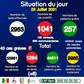Ministère de la Santé et de l'Action Sociale du Sénégal