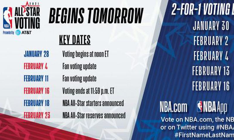 National Basketball Association (NBA)