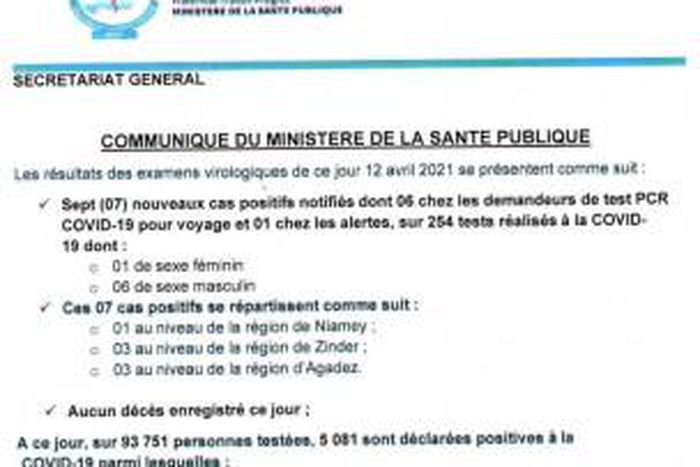 Ministère de la Santé Publique du Niger