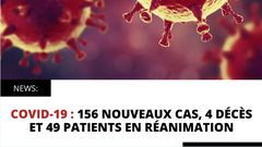 COVID-19 : 156 NOUVEAUX CAS, 4 DÉCÈS ET 49 PATIENTS EN RÉANIMATION