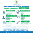 Ministry of Health, Republic of Rwanda